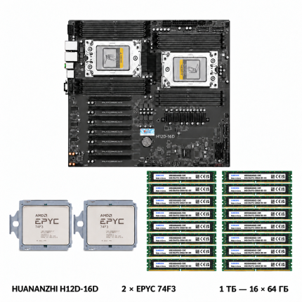 Комплект HUANANZHI H12D-16D + 2 × AMD EPYC 74F3 + Samsung DDR4 ECC REG — 1 ТБ