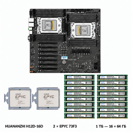 Комплект HUANANZHI H12D-16D + 2 x AMD EPYC 73F3 + 1024 ГБ Samsung DDR4 ECC REG