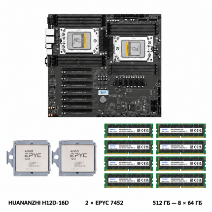 Комплект HUANANZHI H12D-16D + 2 x AMD EPYC 7452 + 512 ГБ Samsung DDR4 ECC REG